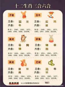四大生肖星座财运揭秘：财运亨通指南