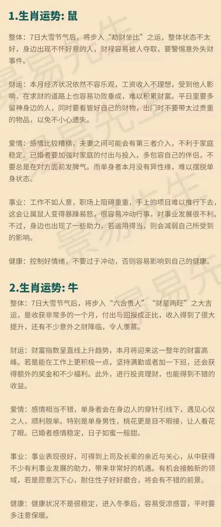 2024年12月8日生肖运势揭秘：大雪节气节日吉凶指南