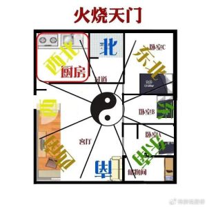 家居风水揭秘：夫妻关系破裂的六大禁忌及化解之道