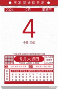 2024年12月8日黄历揭秘：诸事不宜日，吉神凶煞一览