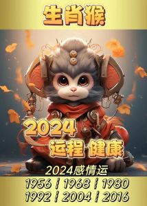 2024生肖翻身年：鼠龙猴羊跃升，职场春天来袭！