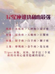 年底星座脱单指南：白羊狮子天秤水瓶机遇来临
