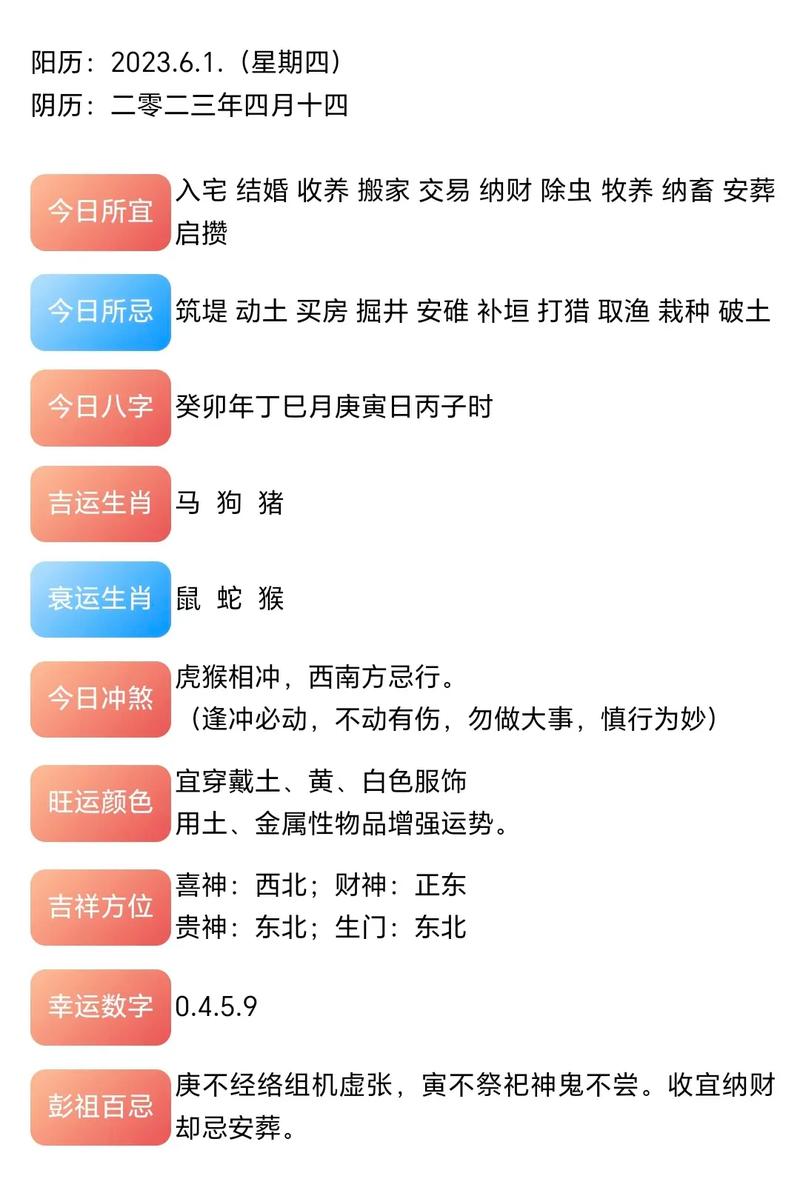 四大生肖快乐之旅：鼠虎马猪好运秘诀