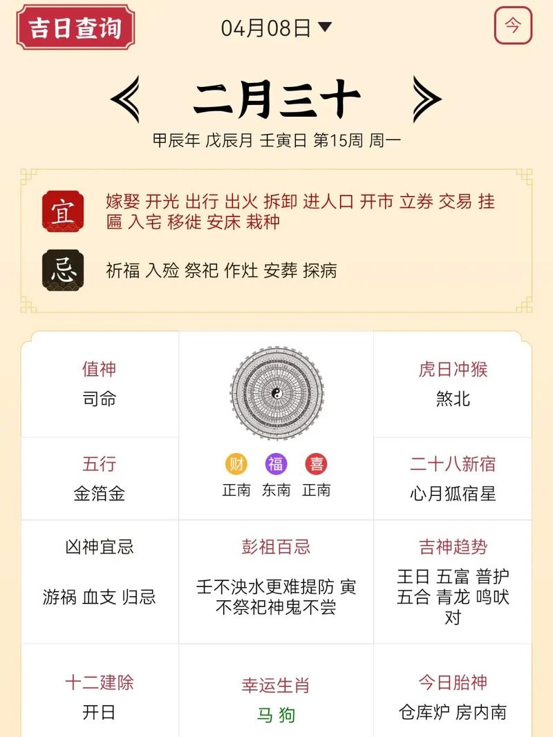 2024年12月8日黄历吉凶宜忌详解