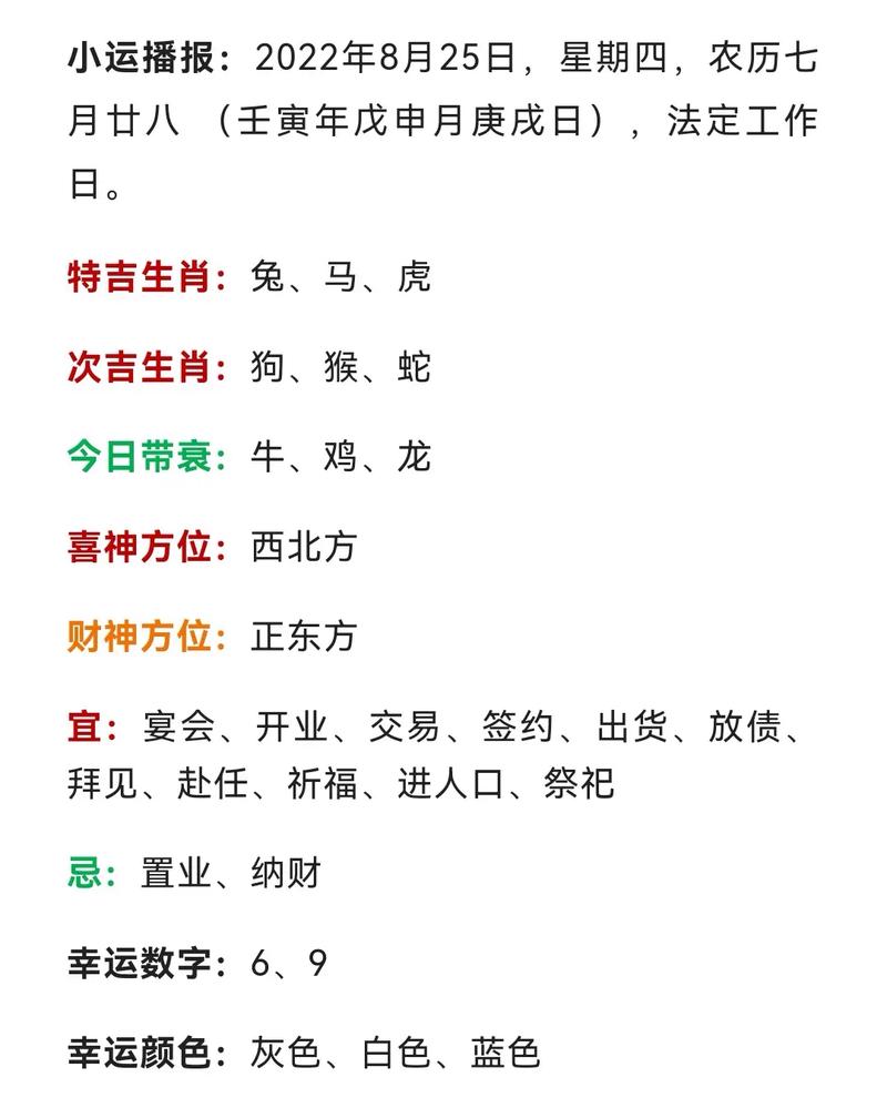 12月8日生肖运势揭秘：应对挑战，科学看待！