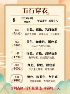 2024年12月8日：属鼠者及五行运势解析