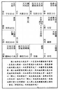 七杀星女性性格揭秘：紫微斗数探命运之谜