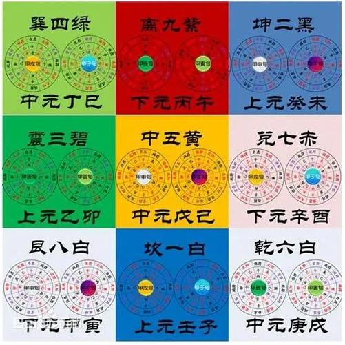 牛年紫运攻略：抓住九紫元运，避开遗憾！