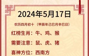 12月生肖运势揭秘：抓住关键，乘风破浪！