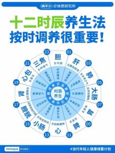 属猴旺运时辰揭秘：三个神秘时辰的运势之道