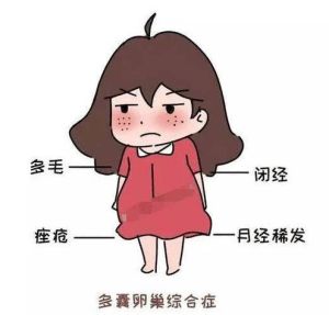 女性手婬过多影响内分泌及面部特征