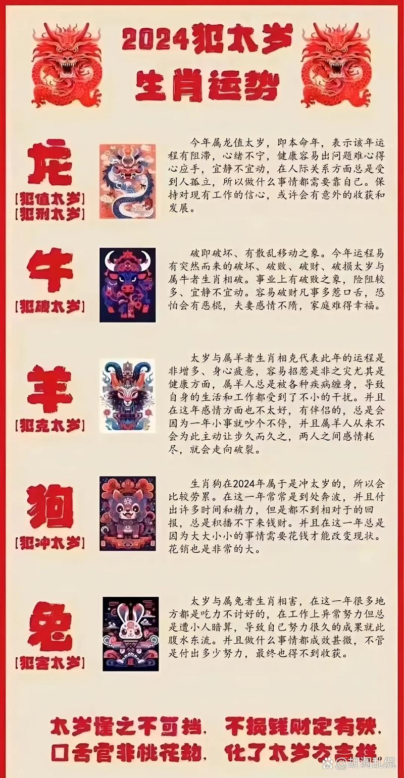 2024年运势飙升：四个生肖逆袭，勤劳创辉煌！