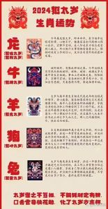 2024年运势飙升：四个生肖逆袭，勤劳创辉煌！