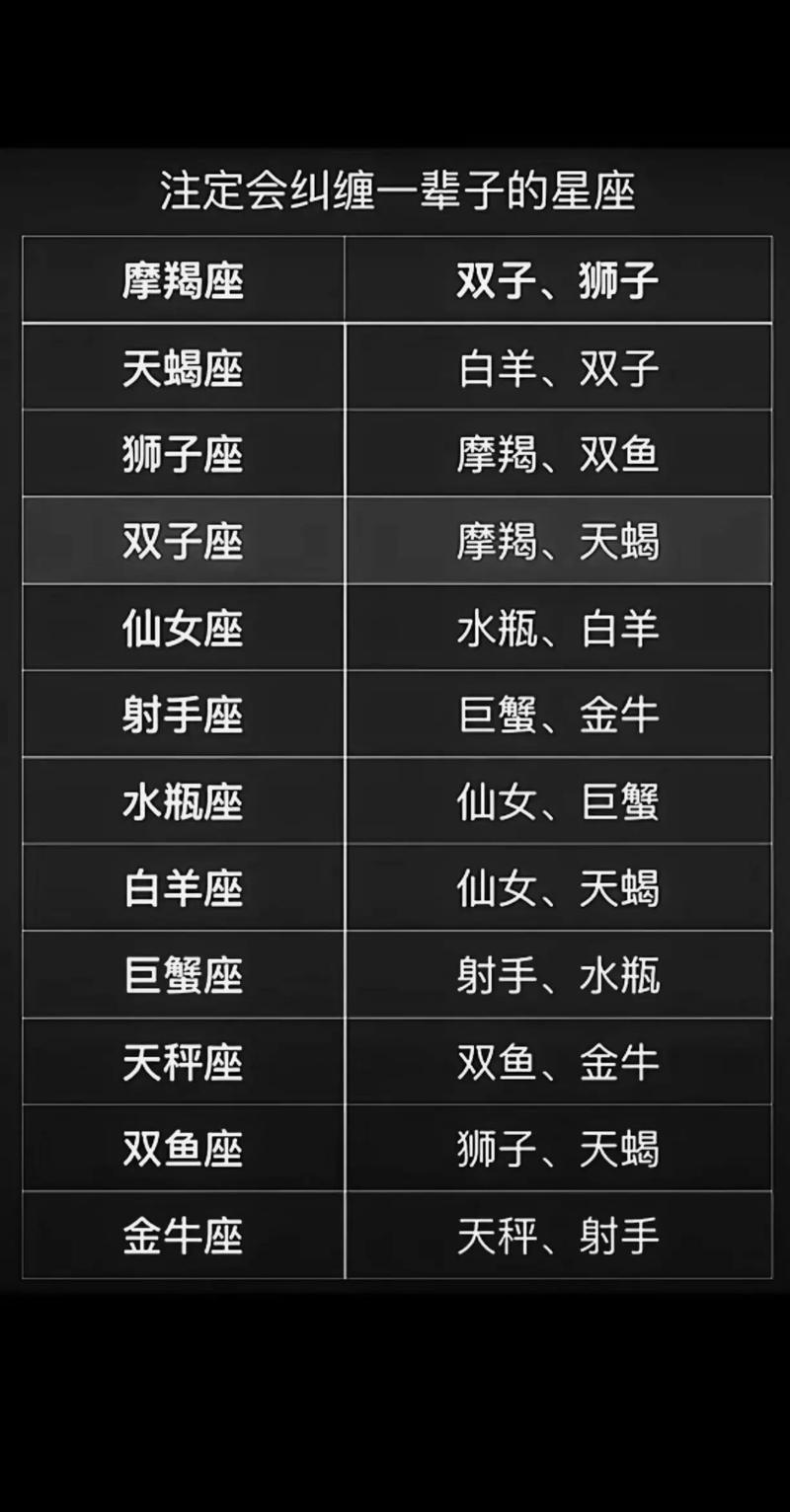 星座性格解码：揭秘喜怒无常星座的独特魅力