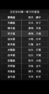 星座性格解码：揭秘喜怒无常星座的独特魅力