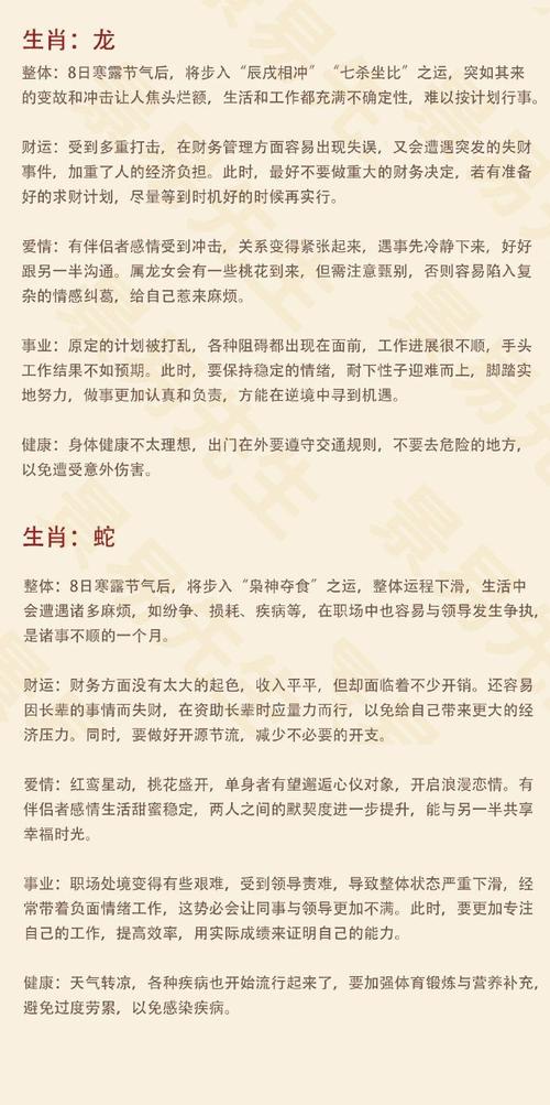 12月10日生肖运势：飙升与谨慎指南