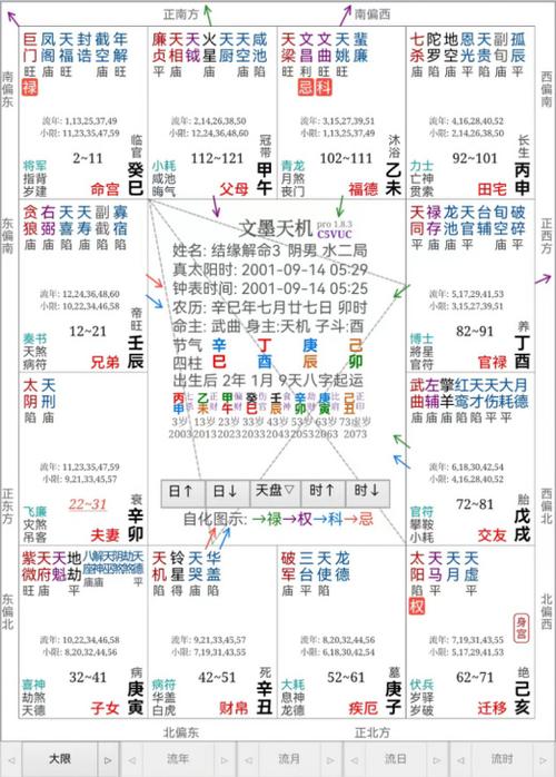 12月9日运势解析：丁火日生肖应对策略
