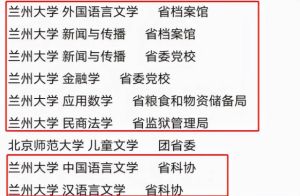 2025年四大星座爱情大转折：前任回归新起点