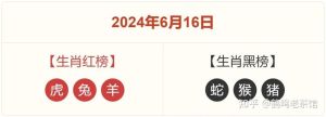 12月10日生肖运势大爆发：狗兔羊猴事业财运双赢！