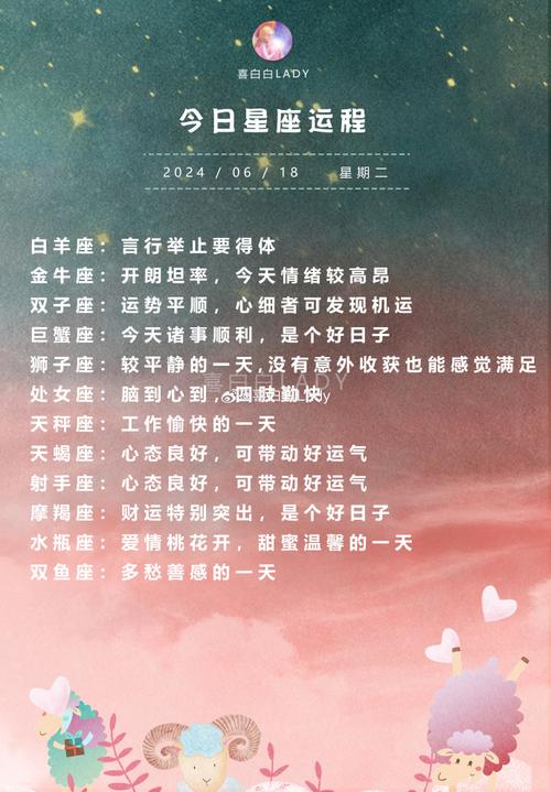 2025年星座浪漫机遇：四大星座爱情大爆发！
