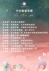 2025年星座浪漫机遇：四大星座爱情大爆发！