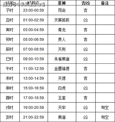 黄历2024年宜搬家：开启幸福新生活指南