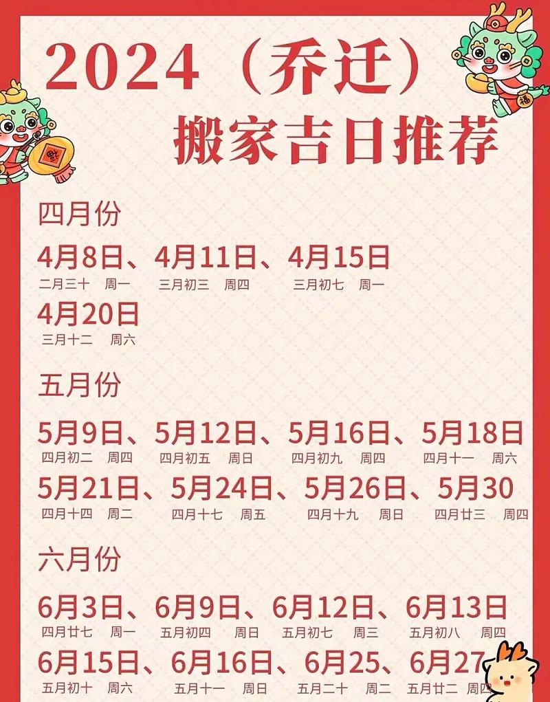 2024年12月黄历吉日搬家指南