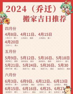 2024年12月黄历吉日搬家指南