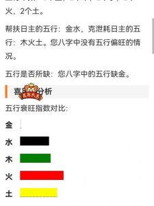 1977年属蛇的是什么命五行缺什么：土木缺失如何平衡？