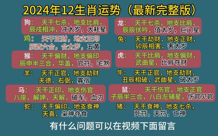1977年蛇女2024年运势：机遇挑战并存，如何应对？
