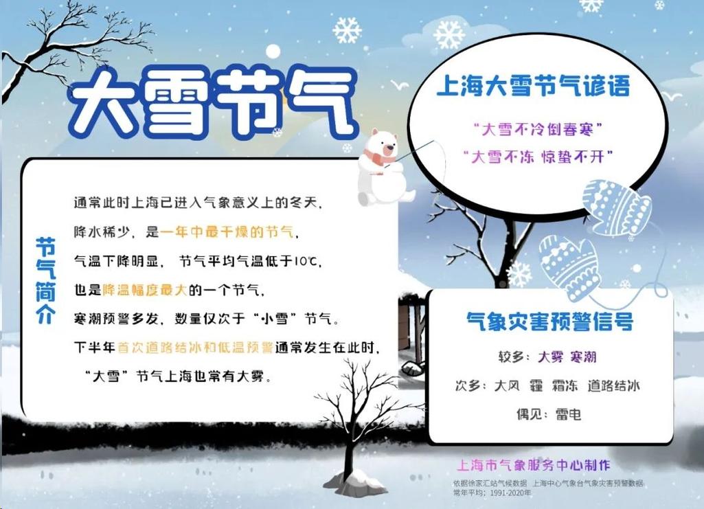 大雪节气生肖转运：事业回升，时运逆袭！
