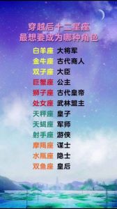 白羊揭秘感情秘密，金牛座谨慎解码情感迷局