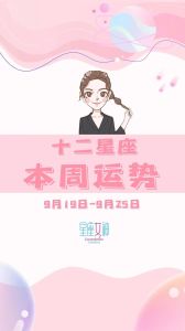 2025年星座生肖运势：四大生肖白羊龙狮子虎事业财运高峰