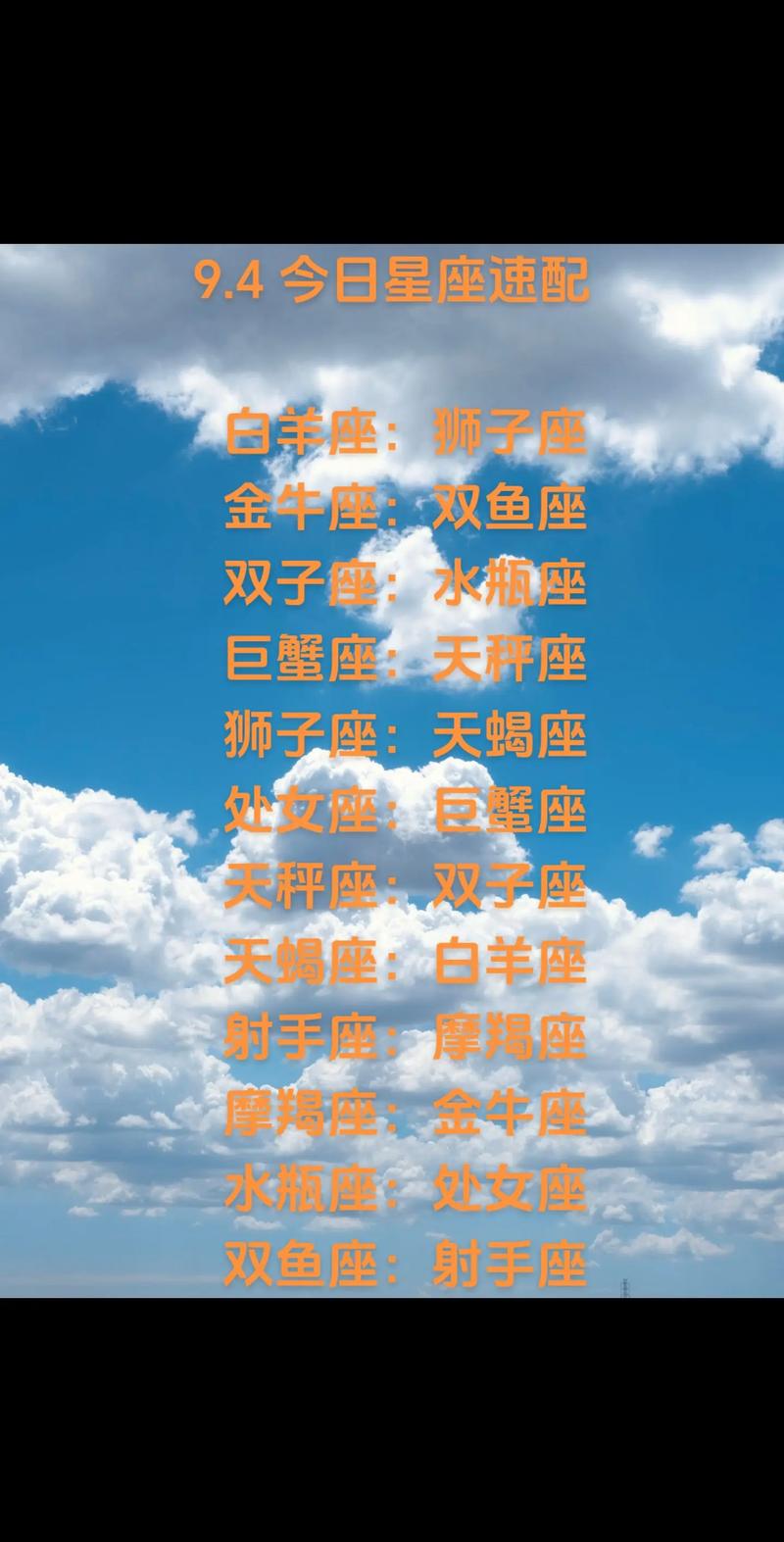 2025年运势揭秘：白羊金牛狮子天蝎事业财运大揭秘