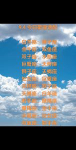 2025年运势揭秘：白羊金牛狮子天蝎事业财运大揭秘