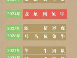 2025年犯太岁生肖应对指南：化解方法与注意事项