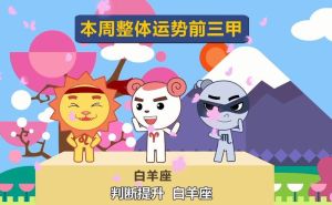 2025年运势大逆袭：四大星座事业爱情双丰收！
