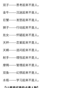 2025年星座情缘指南：四大星座情感重生攻略