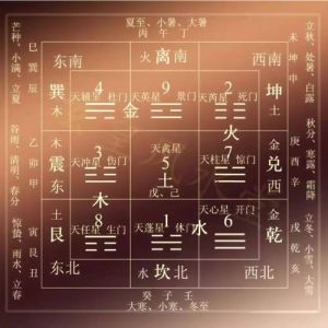 五类风水旺宅揭秘：阳光宅邸带来好运与幸福感