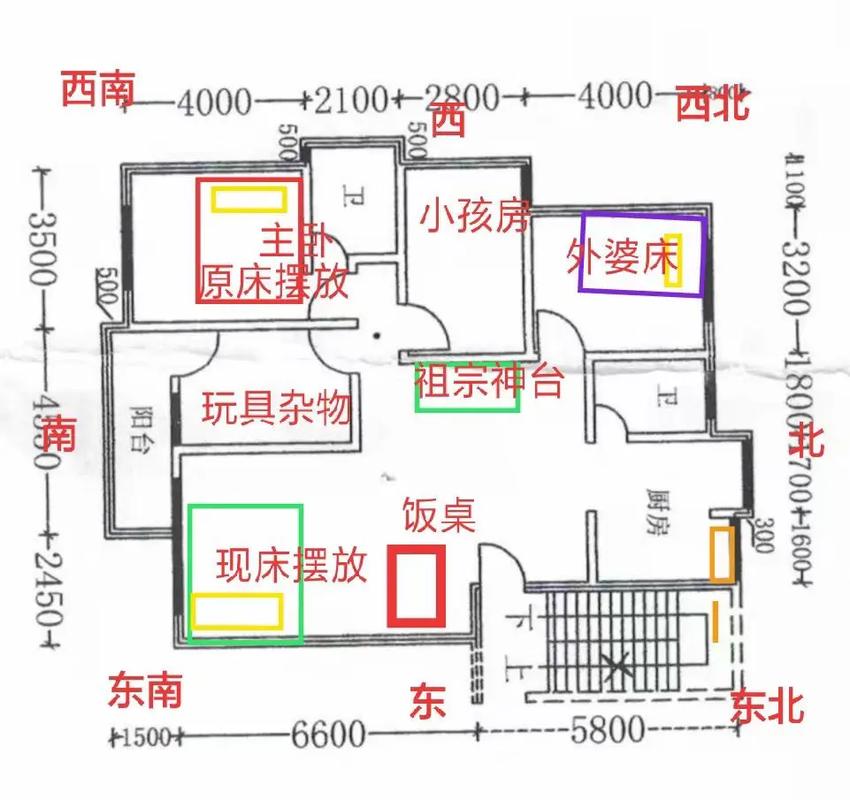 商品房风水揭秘：五大布局要点与禁忌