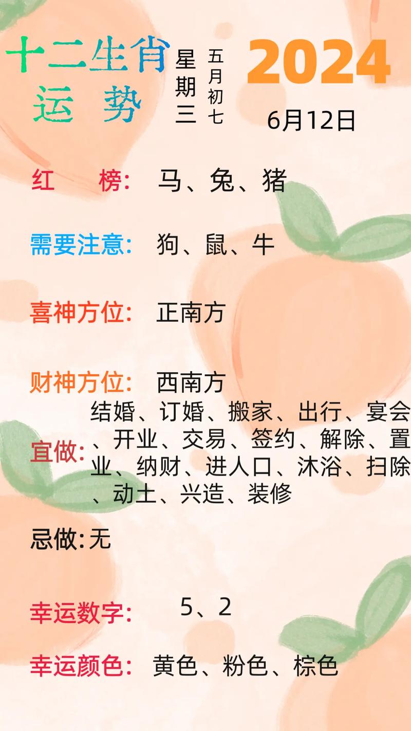 12月9日十二生肖运势揭秘：提升挑战，寻找你的幸运日