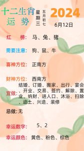 12月9日十二生肖运势揭秘：提升挑战，寻找你的幸运日