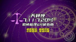 2025年星座旧爱重燃：爱情蜕变与幸福重逢