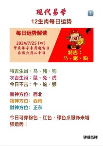 2024猴鸡狗运势解析：应对财运事业挑战攻略