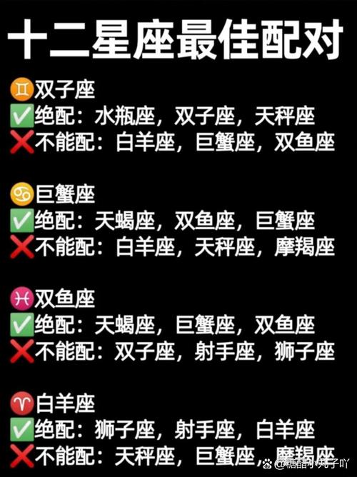 2025爱情新机遇：星座指南寻甜蜜归宿