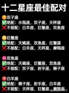 2025爱情新机遇：星座指南寻甜蜜归宿
