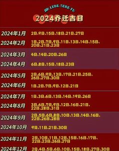 2024属狗搬家吉日表  风水指南，乔迁吉时揭秘