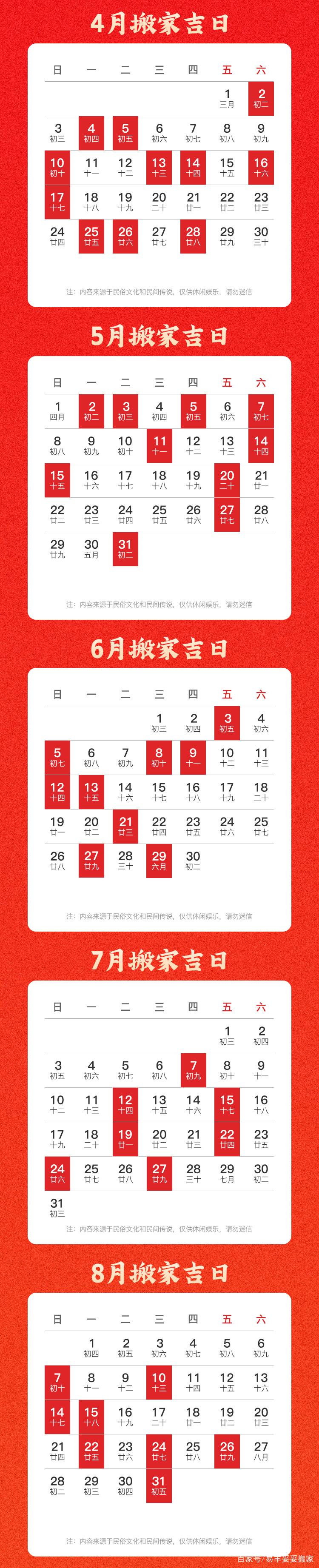 2022年3月六大吉日搬家指南，开启新生活新篇章！