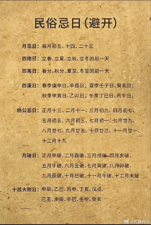 2020年1月动土黄道吉日：建筑好时机，属牛需谨慎