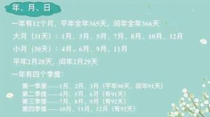明年闰月年搬家吉日揭秘